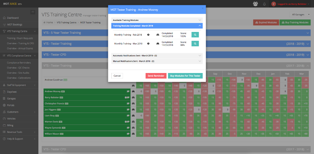 Site Audit