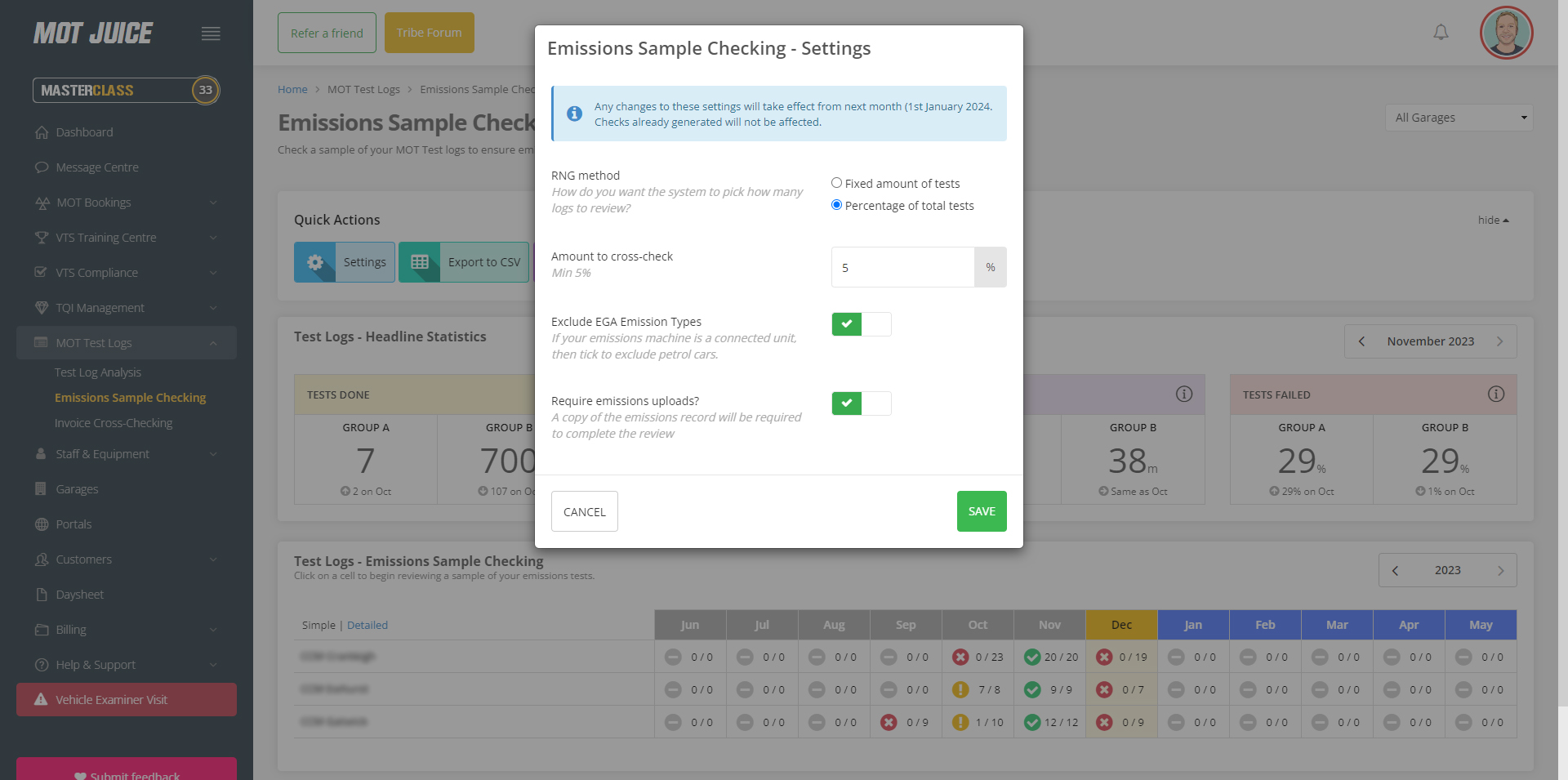 manage your mot sample checking settings at the top business level